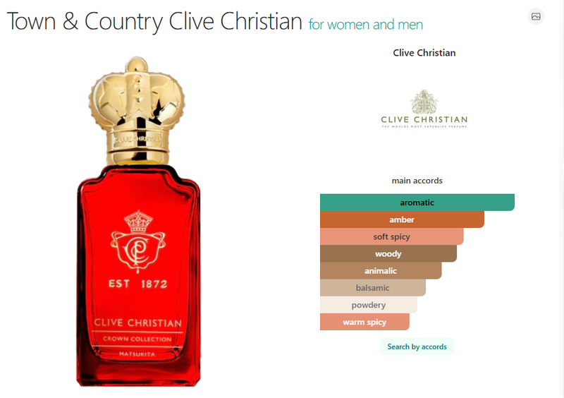 HandsNose N:139 | Town & Country