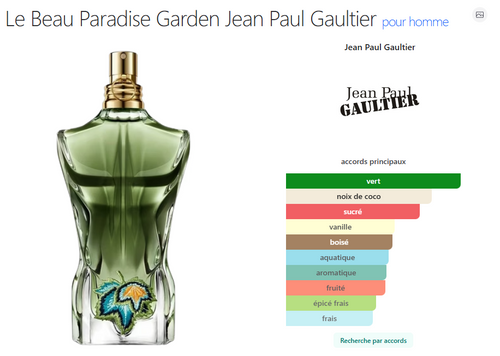 HandsNose N:02 | Le Beau Paradise Garden